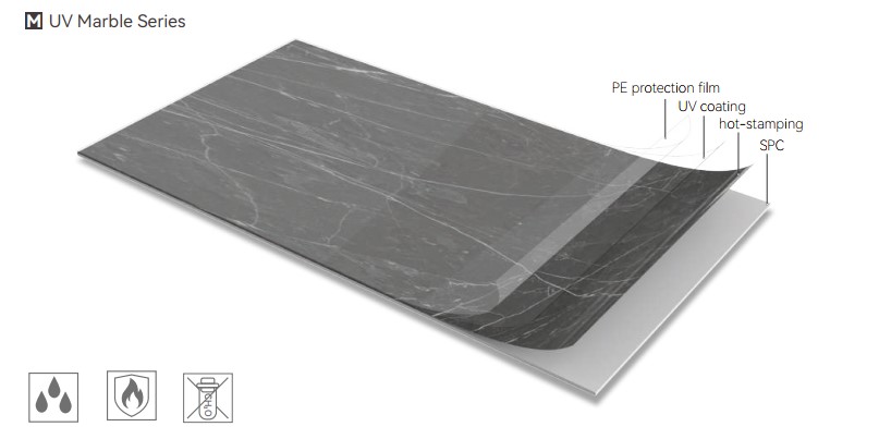 SPC Wall Panel -  JF12203-UV-06W1-GLOSSY