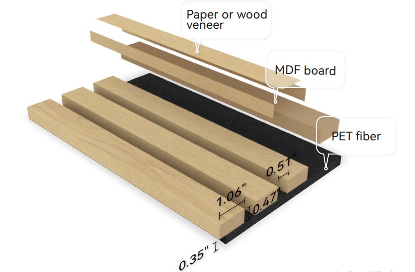 REVESTIMIENTO DE PARED ACUSTICO MDF AUDEN  600X2400x21 MM JM1115-MBW-H31