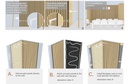 REVESTIMIENTO DE PARED ACUSTICO MDF AUDEN  600X2400x21 MM JM1115-MBW-H31